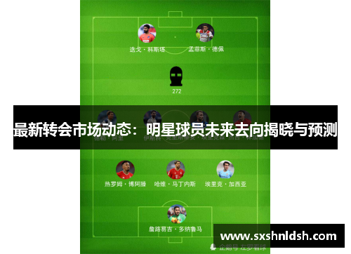 最新转会市场动态：明星球员未来去向揭晓与预测