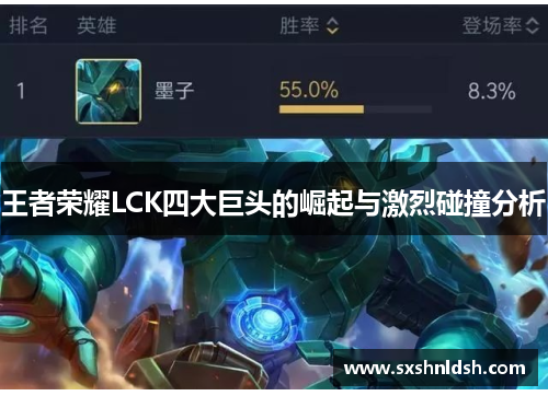 王者荣耀LCK四大巨头的崛起与激烈碰撞分析